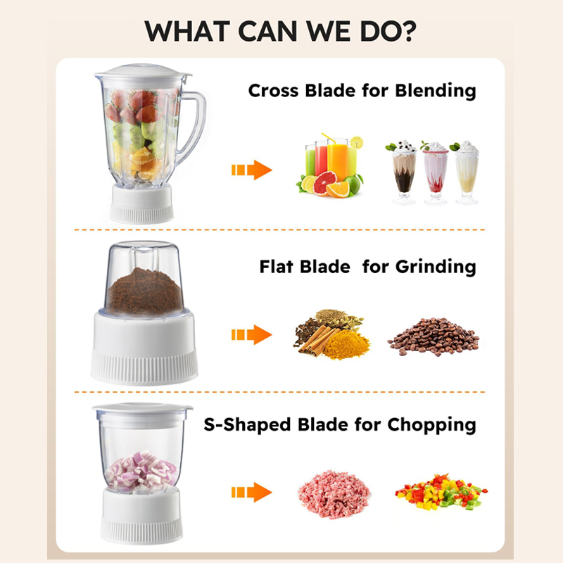 เครื่องเตรียมอาหารอเนกประสงค์  - Kitchen Appliances In บทวิจารณ์และราคา