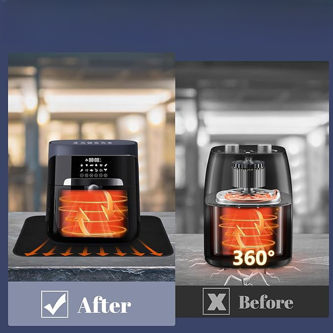 สำหรับเครื่องใช้ในครัว แผ่นรอง - Kitchen Appliances In บทวิจารณ์และราคา