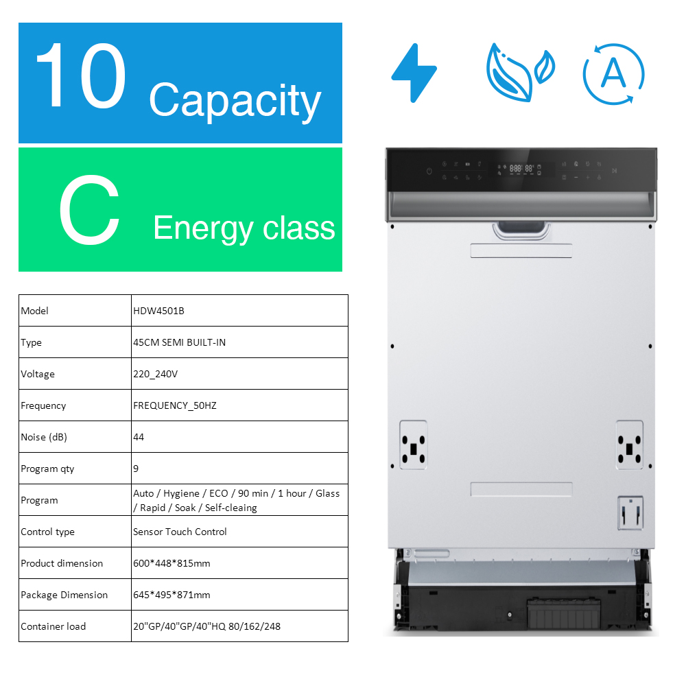 เครื่องใช้ไฟฟ้าในครัวอัจฉริยะ  - Kitchen Appliances Built In บทวิจารณ์และราคา